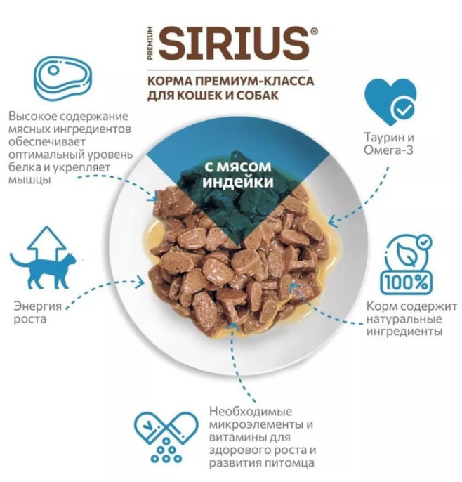 Влажный корм для котят Sirius Kitten (индейка,курица)  (85 гр.)