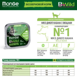 Паштет для кошек Monge Cat BWild Sterilised Grain Free (кабан, овощи)