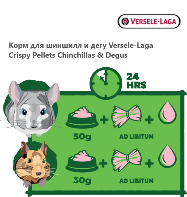 Корм для шиншилл и дегу Versele-Laga Crispy Pellets Chinchillas & Degus (1 кг)