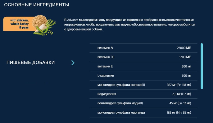 Сухой корм для собак Advance Dog VetDiet Weight Balance Medium/Maxi (птица) (3 кг)