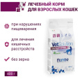 Сухой корм для кошек Monge VetSolution Gastrointestinal Cat (1,5 кг)