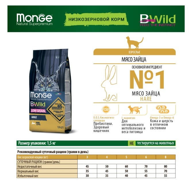Сухой корм для кошек Monge Cat Bwild Low Grain Adult (зайчатина) (1,5 кг)
