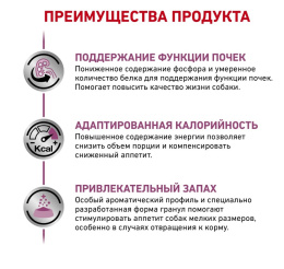 Сухой корм для собак Royal Canin Renal Small Dog