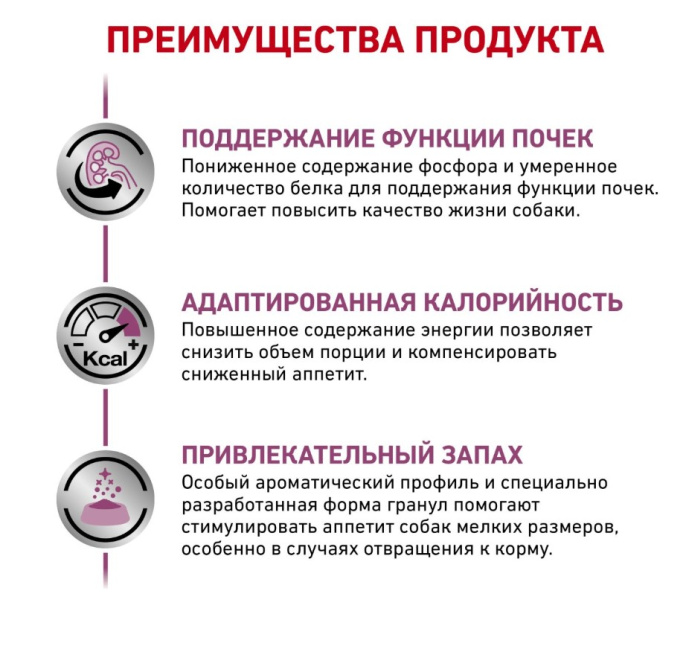 Сухой корм для собак Royal Canin Renal Small Dog (0,5 кг)