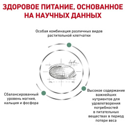 Сухой корм для собак Royal Canin Satiety Small Dog