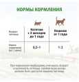 Лакомство для кошек и котят Ферма кота Федора лакомые палочки из лосося (3 х 5 гр.)