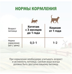 Лакомство для кошек и котят Ферма кота Федора лакомые палочки из лосося