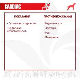 Сухой корм для собак Monge VetSolution Cardiac Dog