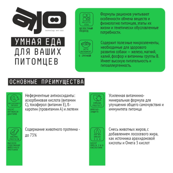 Сухой корм для собак мелких пород AJO Special Line Mini Hypoallerg Adult Dog (2 кг)