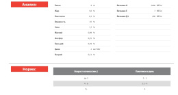 Влажный корм для котят Blitz Sensitive Kitten in Gravy (индейка с потрошками)