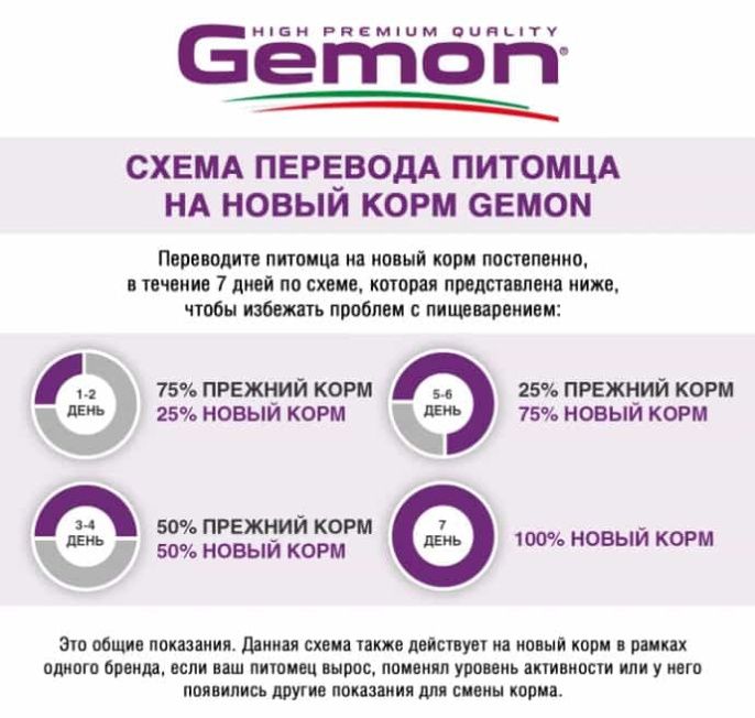 Влажный корм для кошек Gemon Cat Adult (говядина, овощи) (100 гр.)