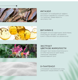 Шампунь для собак ProPhyto Derma Protect  против перхоти и себореи