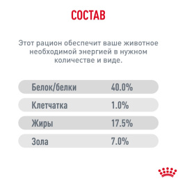Корм сухой для привередливых кошек Royal Canin Fussy