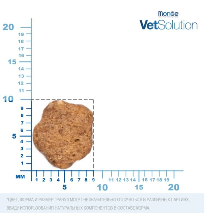 Сухой корм для кошек Monge VetSolution Obesity Cat (400 гр.)