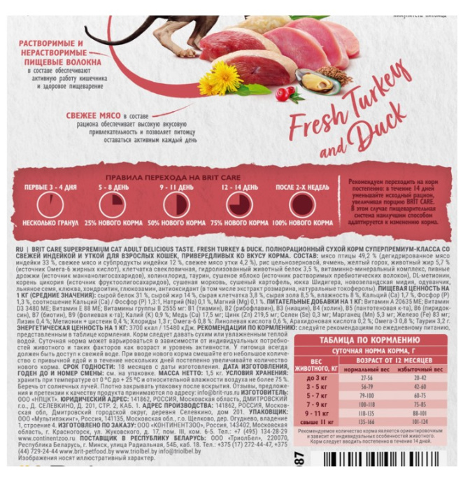 Brit Care Сухой корм для взрослых привередливых кошек Cat Adult Delicious Taste (индейка,утка)  (1,5 кг)