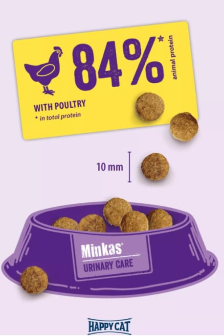 Сухой корм для кошек Happy Cat Minkas Urinary Care (птица) (0,5 кг)