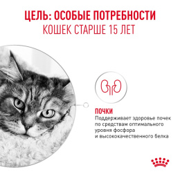Сухой корм для очень пожилых кошек Royal Canin Ageing 15+