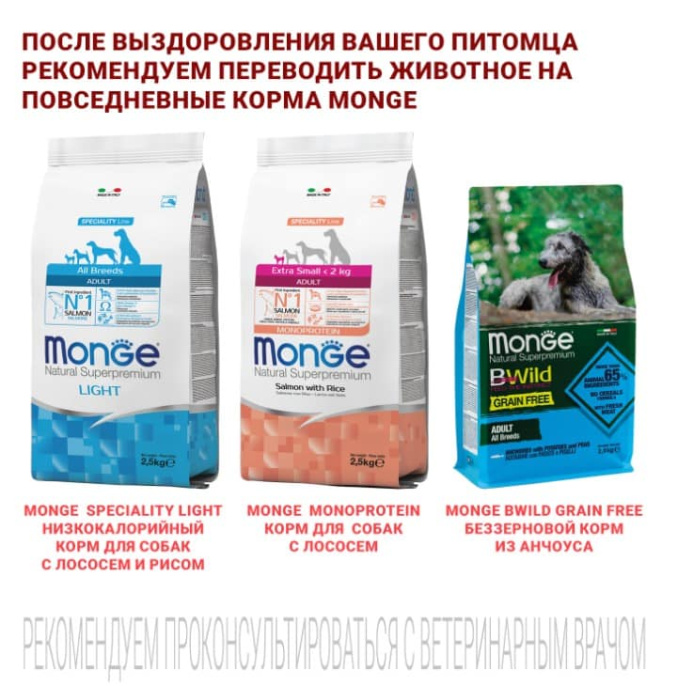 Сухой корм для собак Monge VetSolution Cardiac Dog (2 кг)