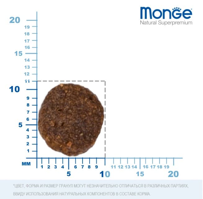 Сухой корм для щенков Monge Daily Line Medium Puppy & Junior (курица и рис) (12 кг)