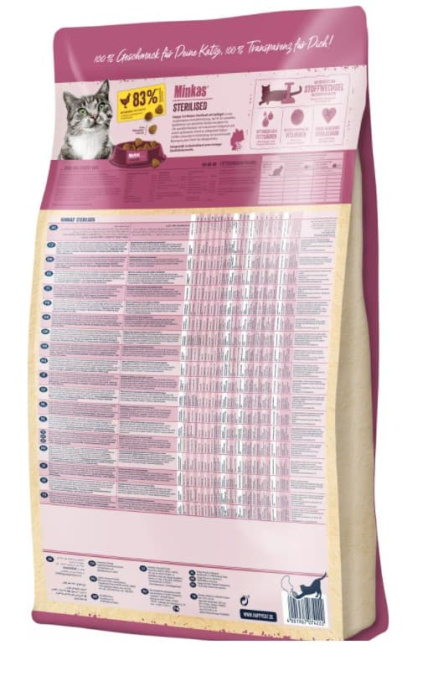 Сухой корм для кошек Happy Cat Minkas Sterilised (птица) (1,5 кг)