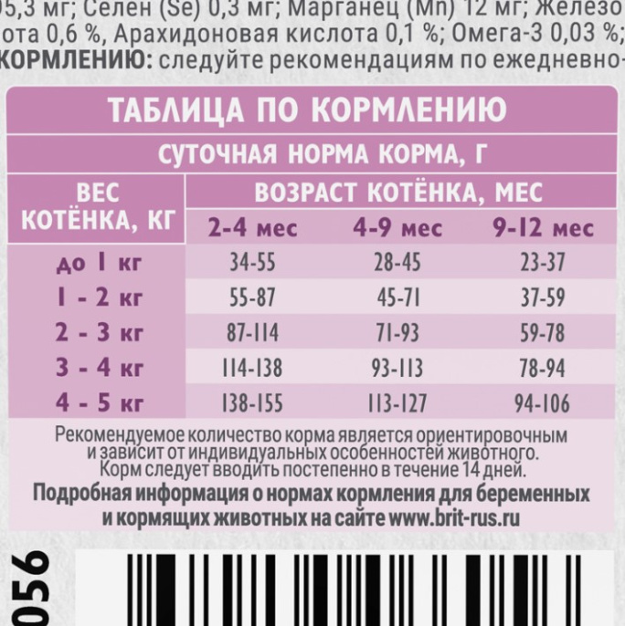 Сухой корм для котят Brit Care Cat Kitten Healthy Growth (индейка) (400 гр.)