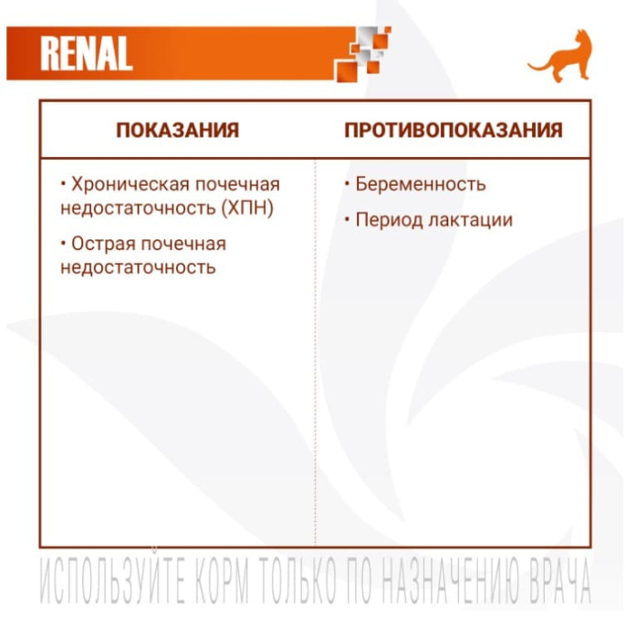 Сухой корм для кошек Monge VetSolution Renal Cat (400 гр.)