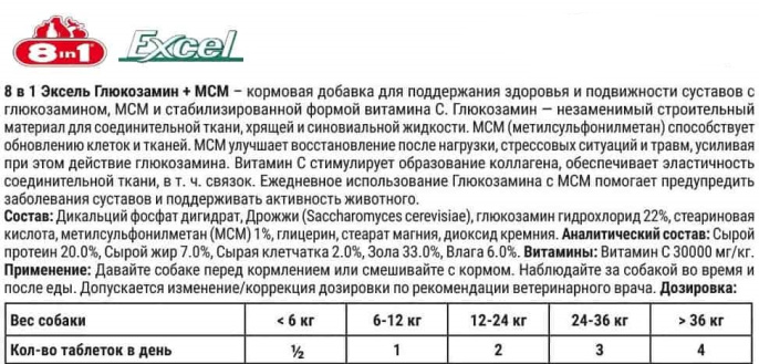 Добавка для собак 8in1 Excel Glucosamine+MSM (55 таб.)