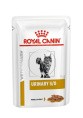 Влажный корм для кошек Royal Canin Urinary S/O (85 гр*12 шт)