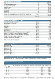 Сухой корм для собак Josera Balance (пожилые собаки/избыточный вес)