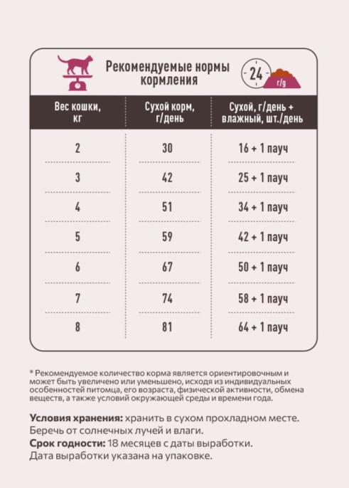 Сухой корм для кошек Sirius Adult Cat (лосось, рис)  (400 гр.)