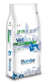Сухой корм для собак Monge VetSolution Obesity Dog (12 кг)