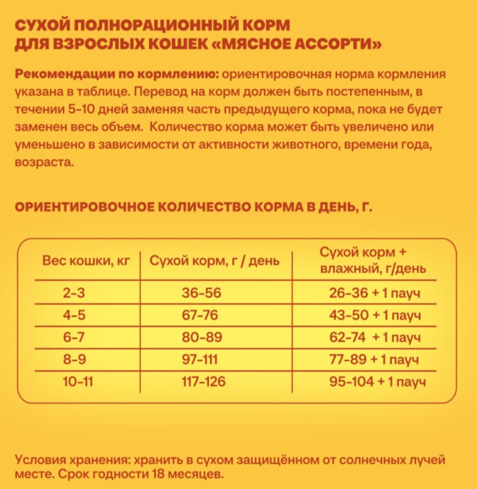 Сухой корм для кошек Хаппи Лаппи Adult Cat (мясное ассорти) (350 гр.)