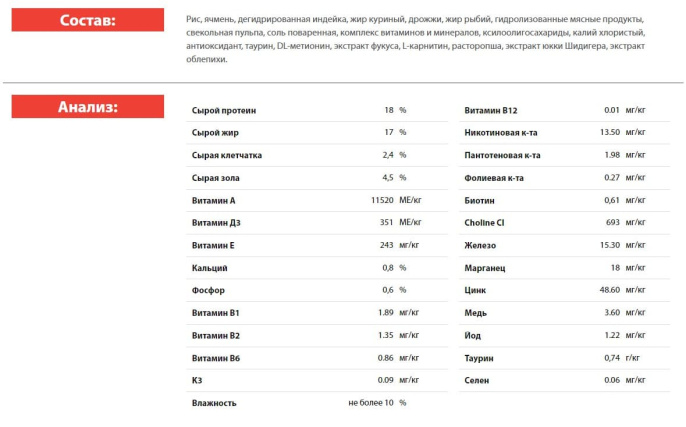 Сухой корм для собак BLITZ Dog Vetline Hepatic (индейка) (0,5 кг)
