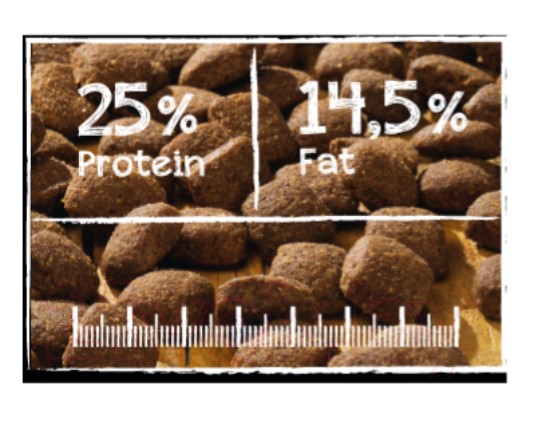 Сухой корм для собак Belcando Active Adult All Breed  (12,5 кг)