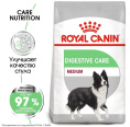Сухой корм для собак Royal Canin Medium Digestive Care (12 кг)