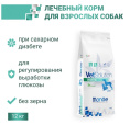 Сухой корм для собак Monge VetSolution Diabetic Dog (12 кг)