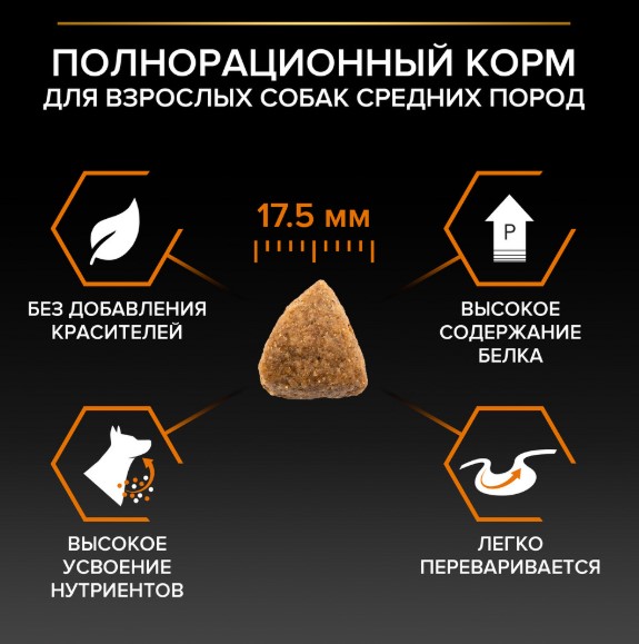 Сухой корм для собак средних пород Pro Plan EVERYDAY NUTRITION Medium Adult (курица) (7 кг)