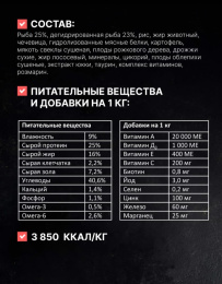 Сухой корм для собак мелких пород Одно Мясо Mini Adult Dog (белая рыба)