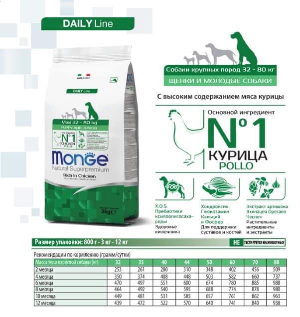Сухой корм для щенков Monge Daily Line Maxi Puppy & Junior (курица, рис) (3 кг)