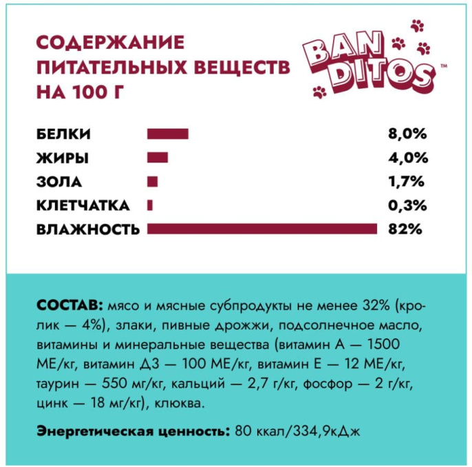 Влажный корм для кошек BANDITOS Нежный кролик (75 гр.)