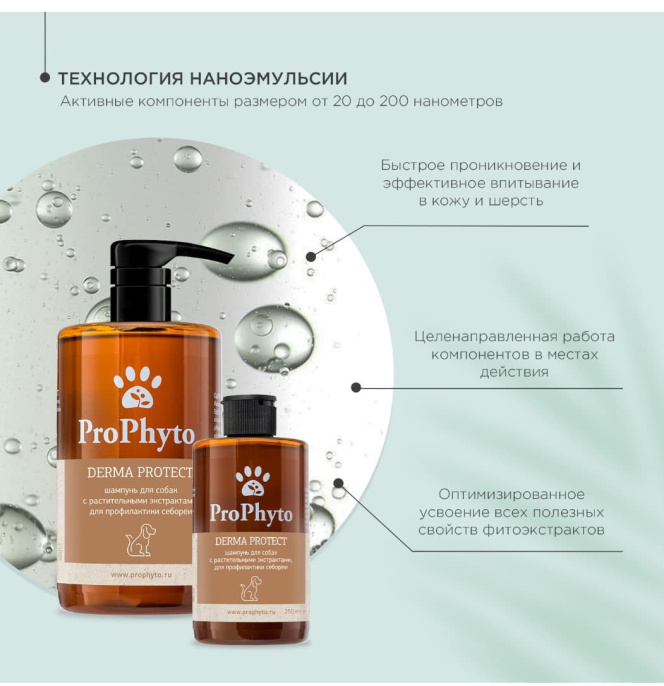 Шампунь для собак ProPhyto Derma Protect  против перхоти и себореи (250 мл.)