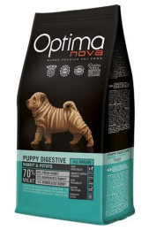 Сухой корм для щенков Optima Nova Digestive Puppy (кролик, картофель)