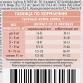 Сухой корм для кошек Brit Care Cat Sensitive Healthy Digestion (индейка, ягненок) (400 гр.)