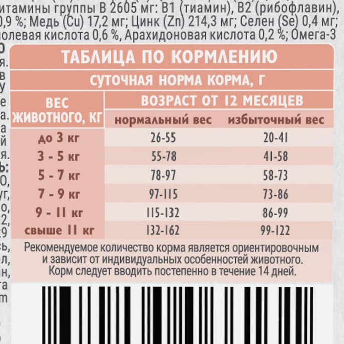 Сухой корм для кошек Brit Care Cat Sensitive Healthy Digestion (индейка, ягненок) (400 гр.)