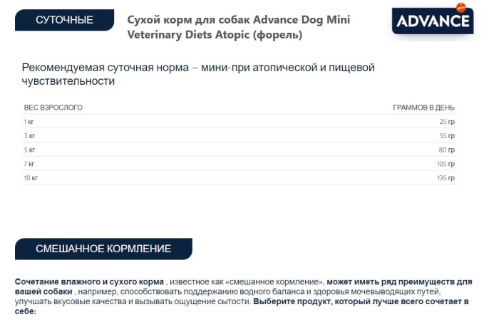Сухой корм для собак Advance Dog Mini Veterinary Diets Atopic (форель) (1,5 кг)