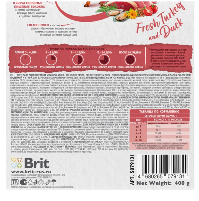 Brit Care Сухой корм для взрослых собак миниатюрных пород Delicious Taste (индейка, утка) (400 г)