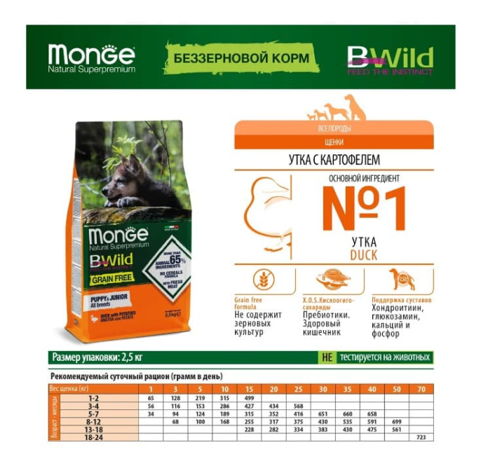 Сухой корм для щенков Monge BWild GF Puppy & Junior (утка, картофель) (2,5 кг)