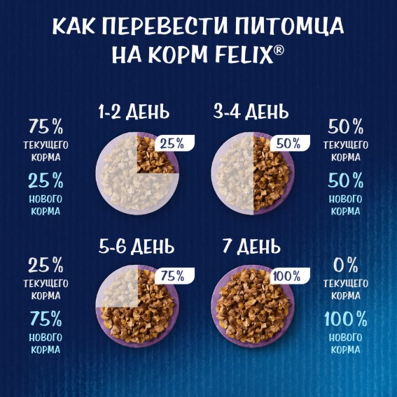 Влажный корм для кошек Felix Sensations в соусе (утка, морковь) (75 гр)