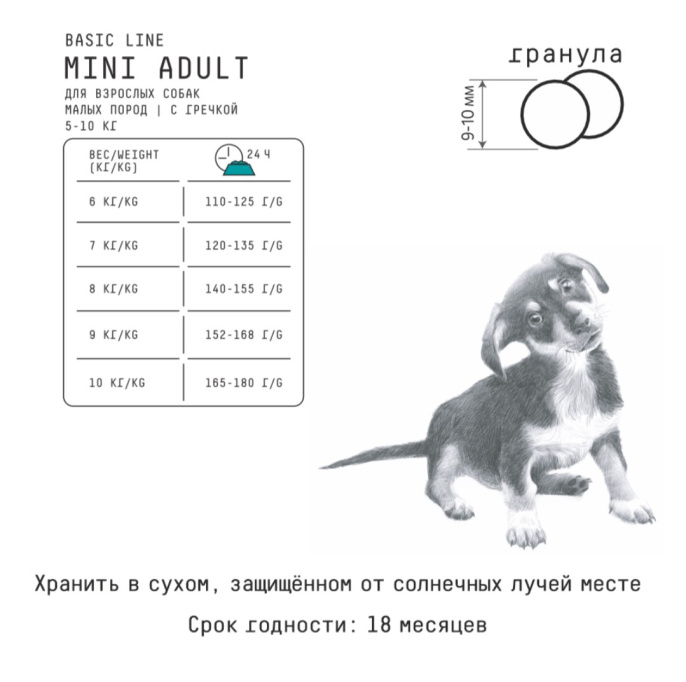 Сухой корм для собак мелких пород AJO Basic Line Mini Adult Dog (8 кг)