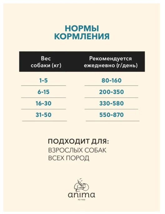 Сухой корм для взрослых собак всех пород ANIMA (ягненок, рис) (3 кг)